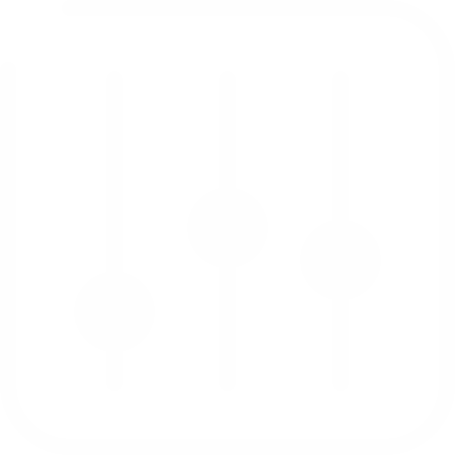 Все про кредит или четыре правила, которые помогут