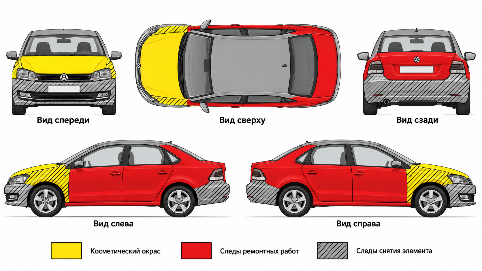 Карта ЛКП Volkswagen Polo