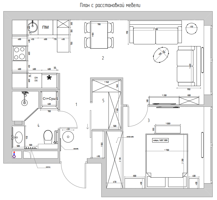 М проект дизайн москва М проект дизайн москва