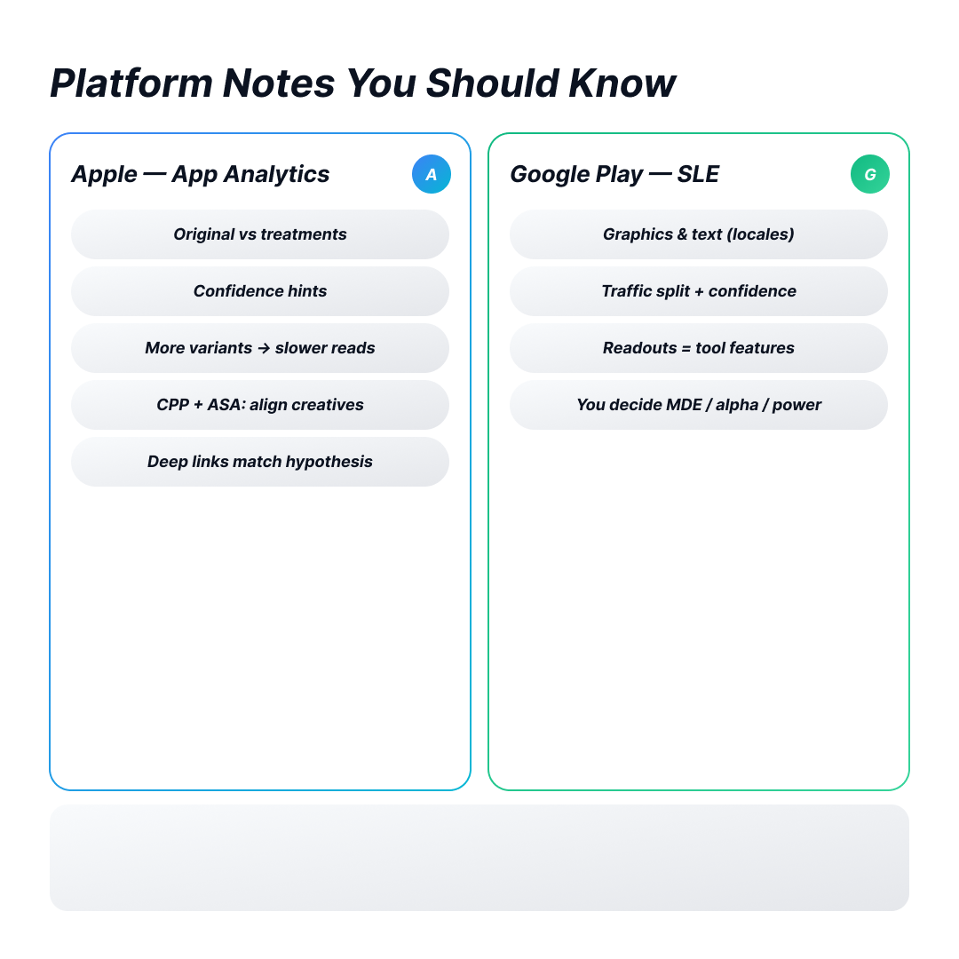 Platform Notes You Should Know