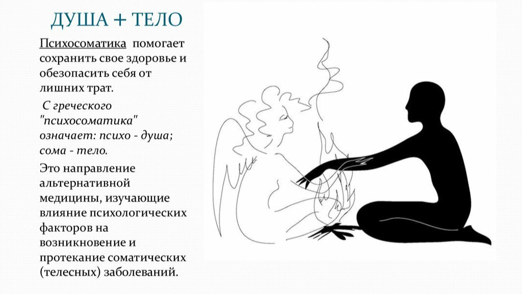 Телесная схема это
