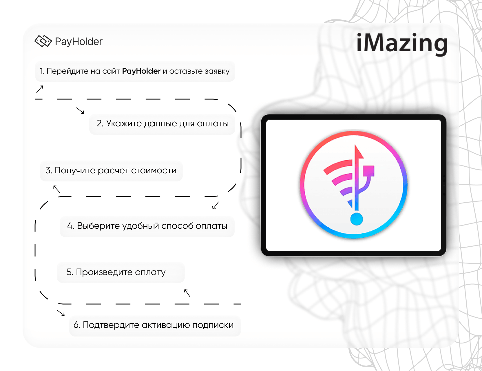 Как оплатить iMazing  в 2026 году 