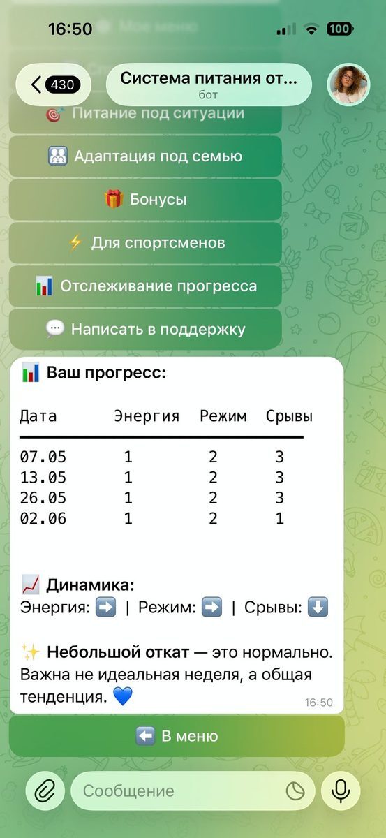 Прогресс