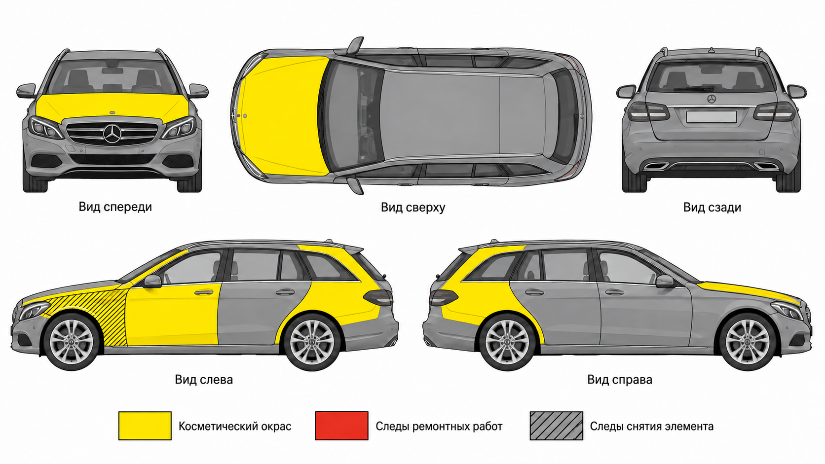 Карта ЛКП Mercedes-Benz C-класс
