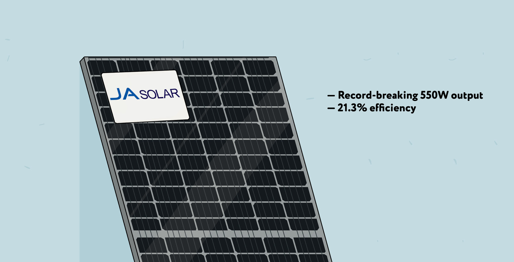 JAM72S30/MR - JA solar panel