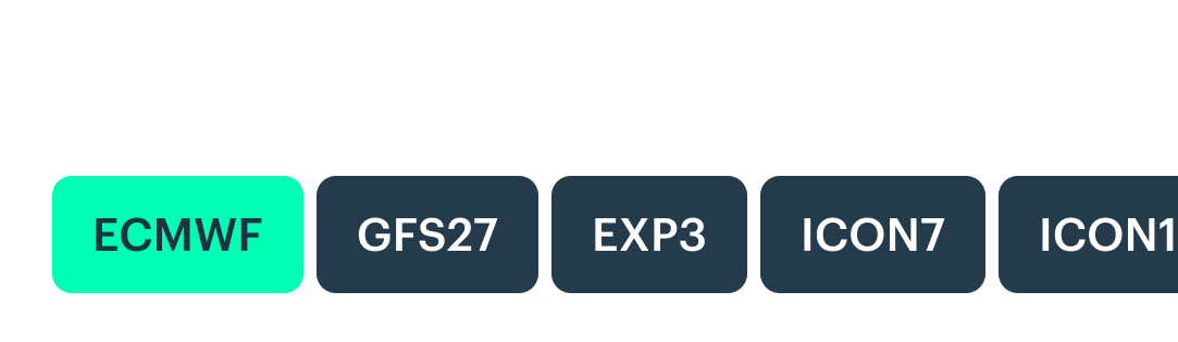 Preferred model options: GFS27, ECMWF, ICON7, ICON13 and GFS+. ECMWF is selected.