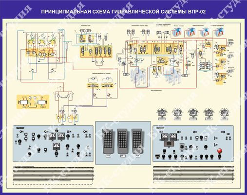 Принципиальная схема стендов