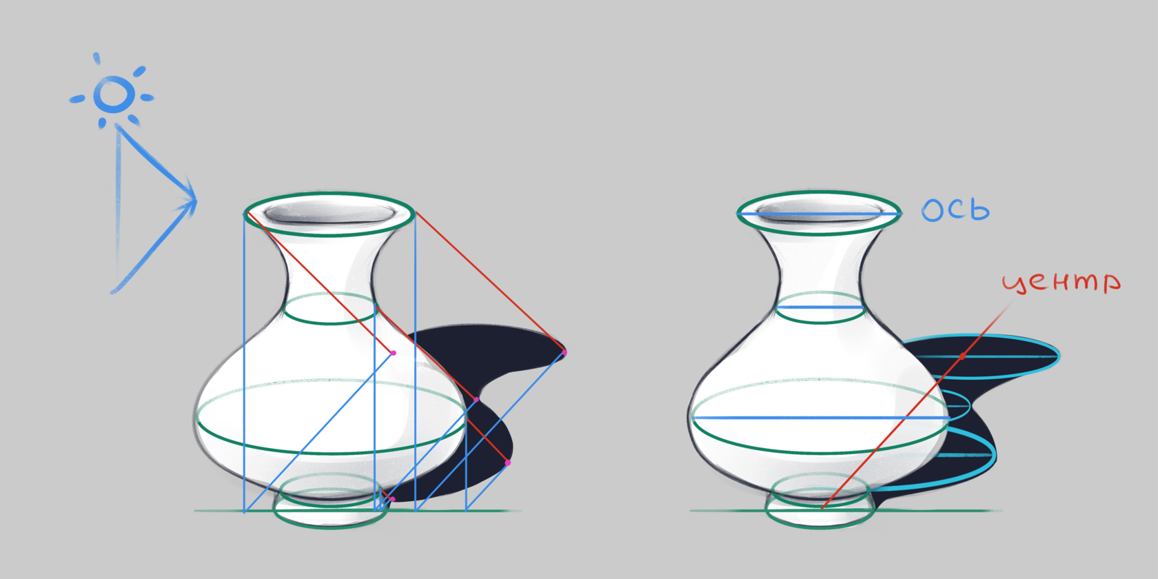 Как сделать падающую тень? Учимся рисовать тени с NAS