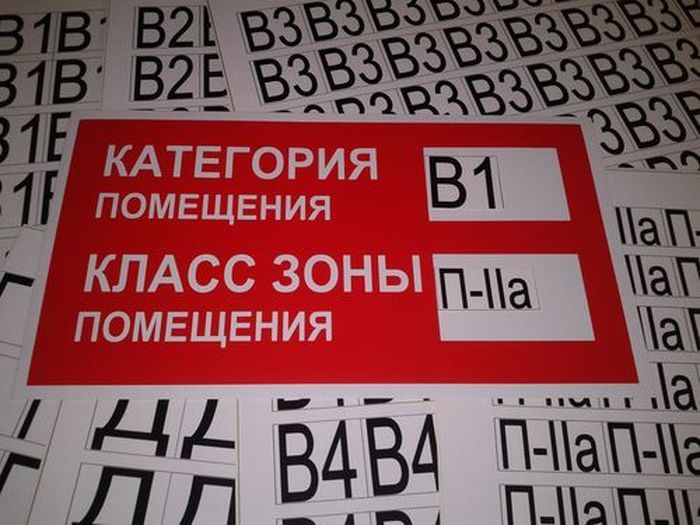 Расчет категорий по взрывопожарной безопасности