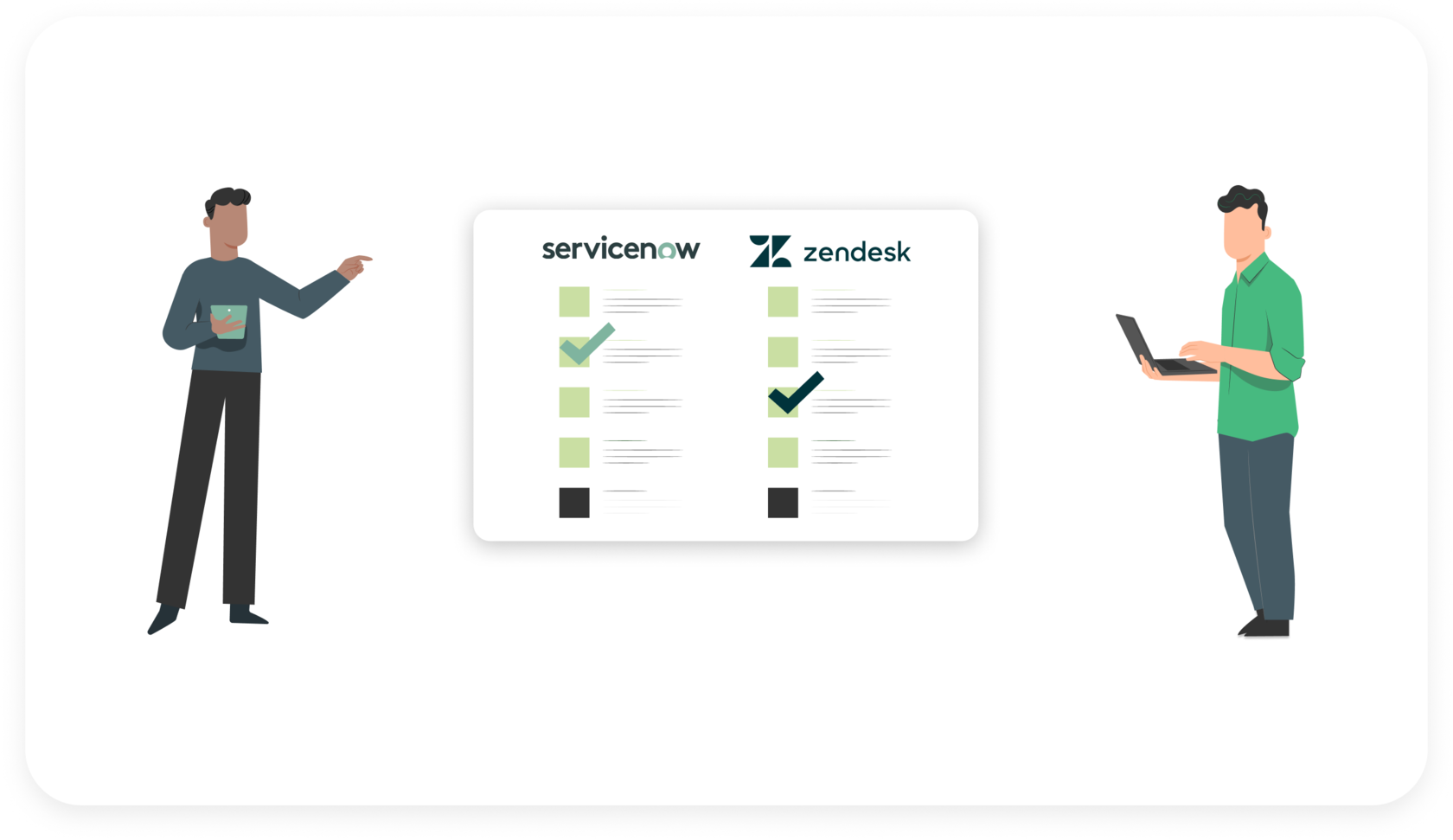 ServiceNow vs Zendesk What is the Difference