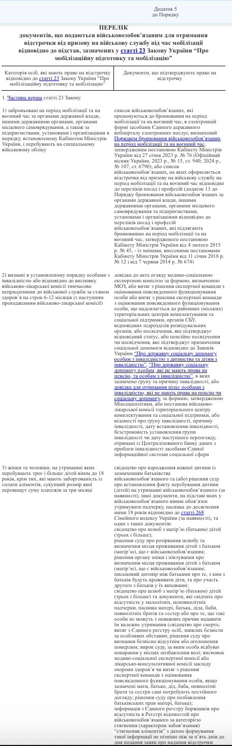 постанова 560 зі змінами 2026 року