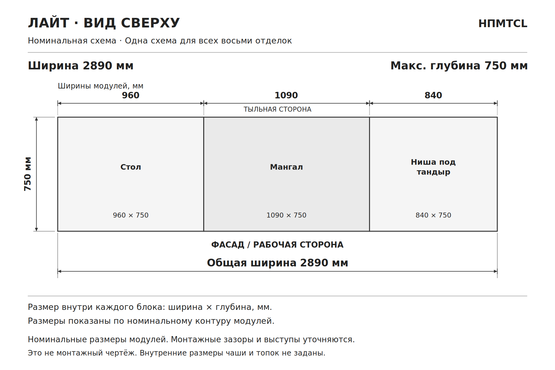 Сборный мангал из кирпича с тандыром и столом «Лайт», схема сверху