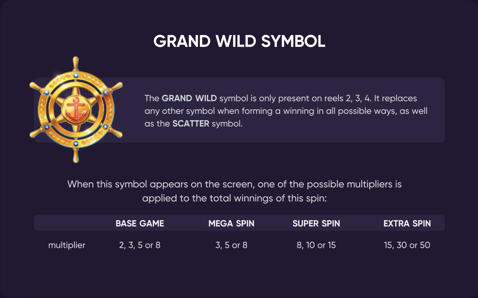 Lotterium, the Sea Treasure slot