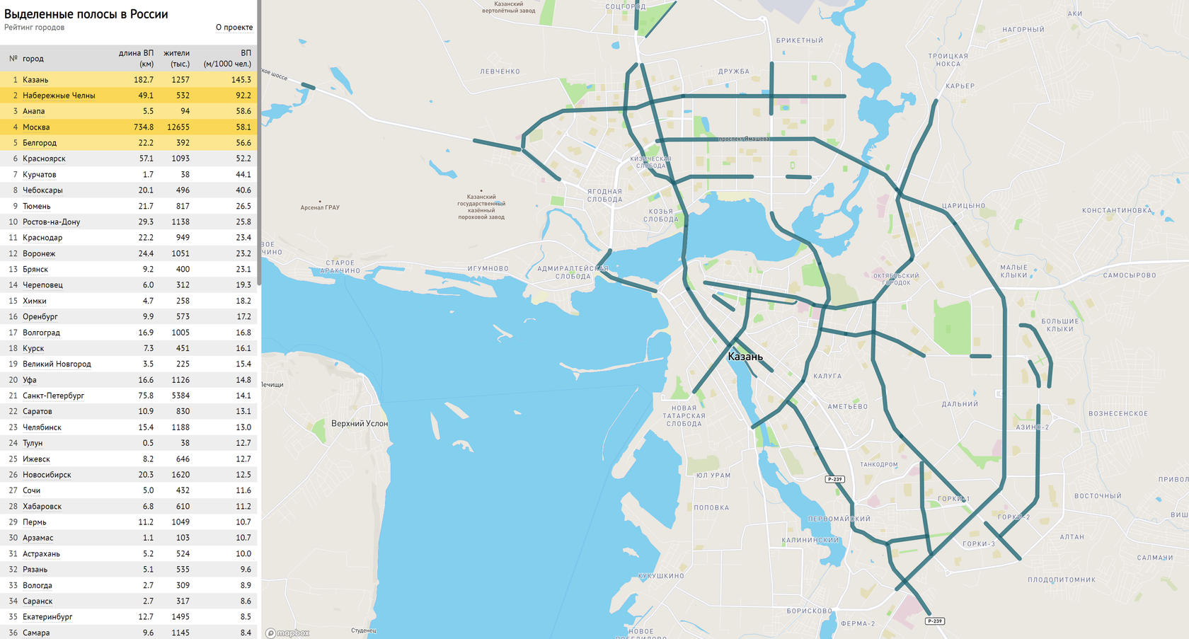 Карта выделенных полос для общественного транспорта в москве