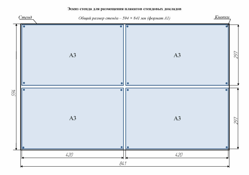 Четыре листов как правильно. Стендовый доклад шаблон. Формат плаката. Формат стендового доклада. Размер Постер доклада.