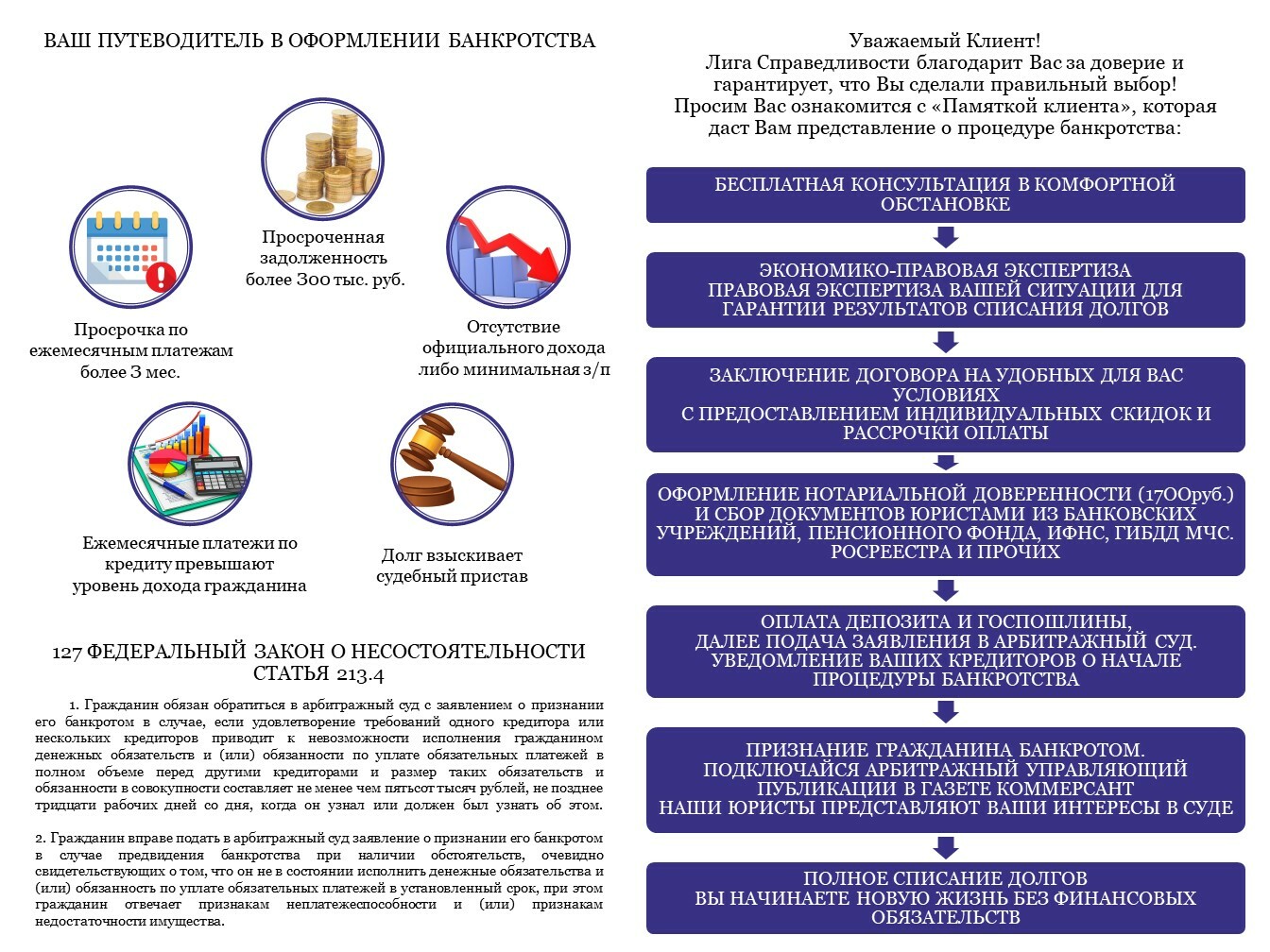 Лига Справедливости | Банкротство физических лиц | +7 911 888-09-08