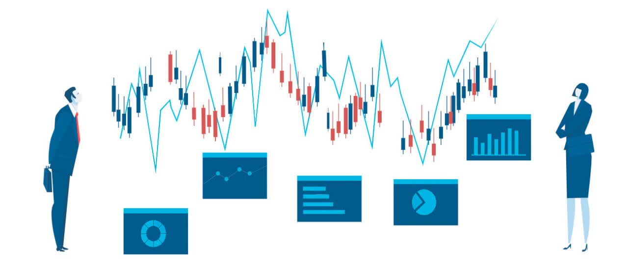 Negociaciones en Forex