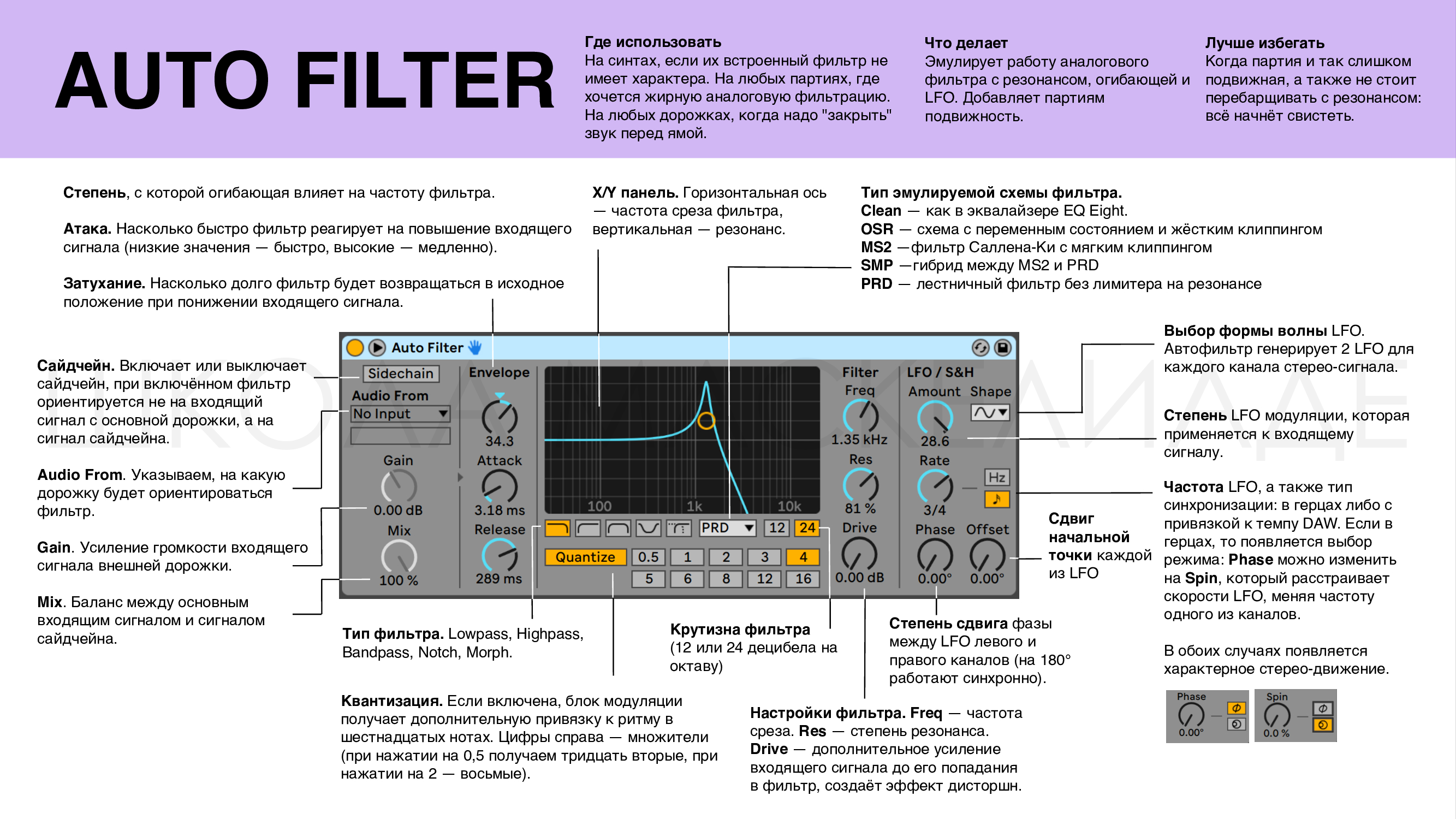 Разбор всех эффектов Ableton