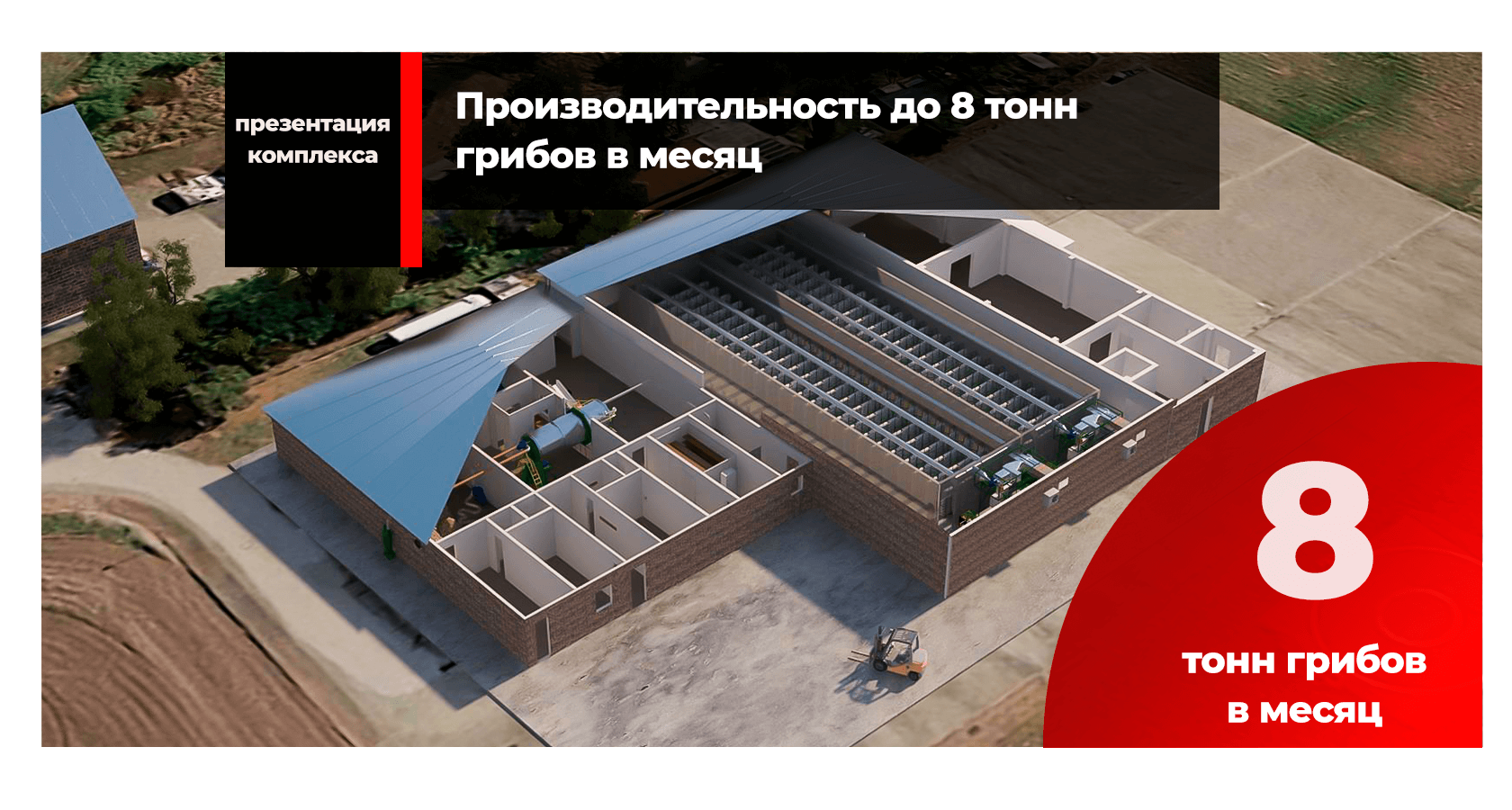 Доступность