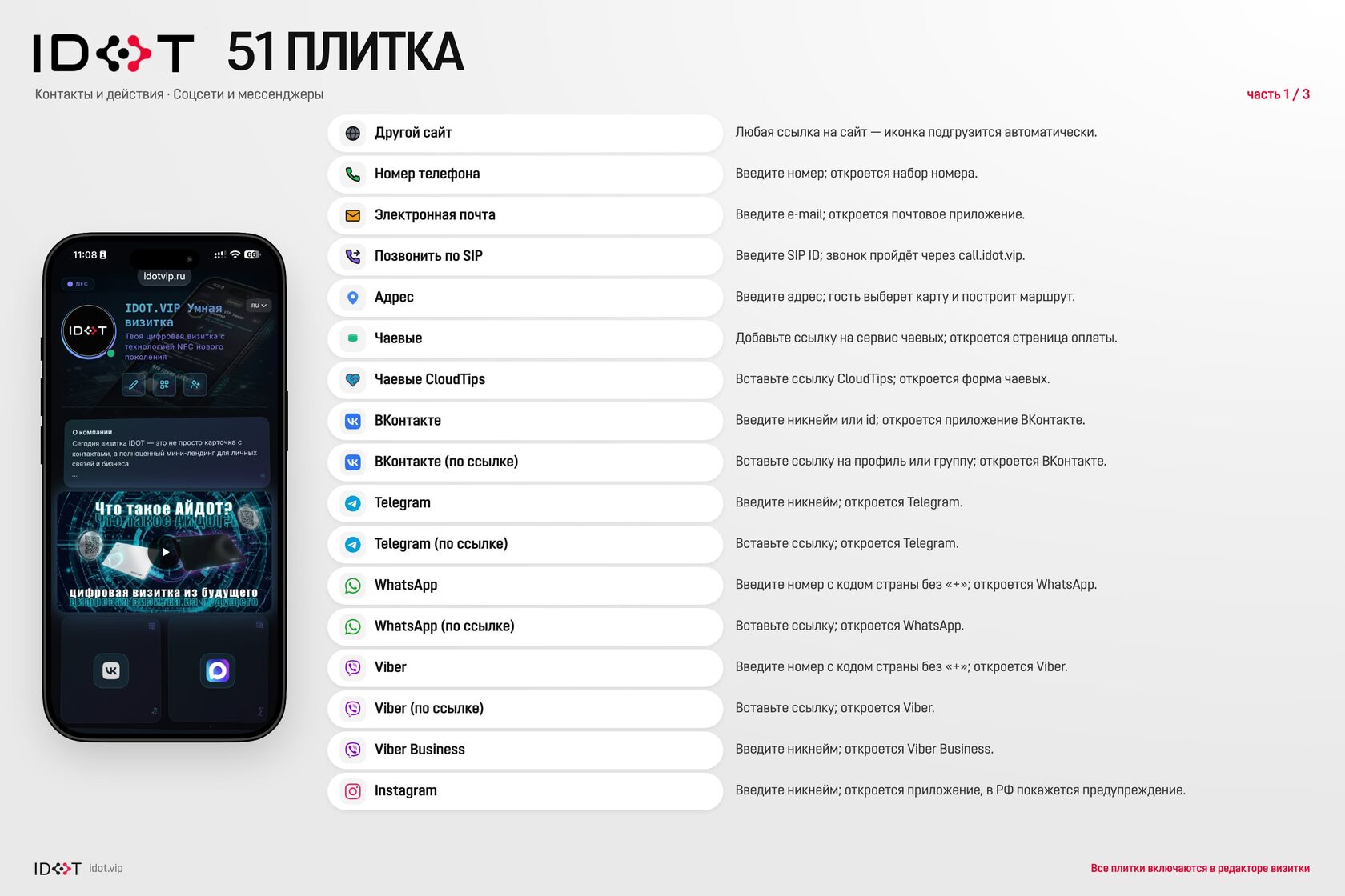 Инфографика IDOT: 53 плитки визитки, лист 1 — контакты и действия, соцсети и мессенджеры