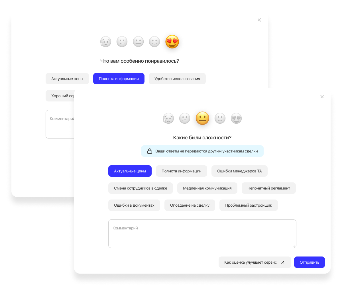 Контроль качества обслуживания