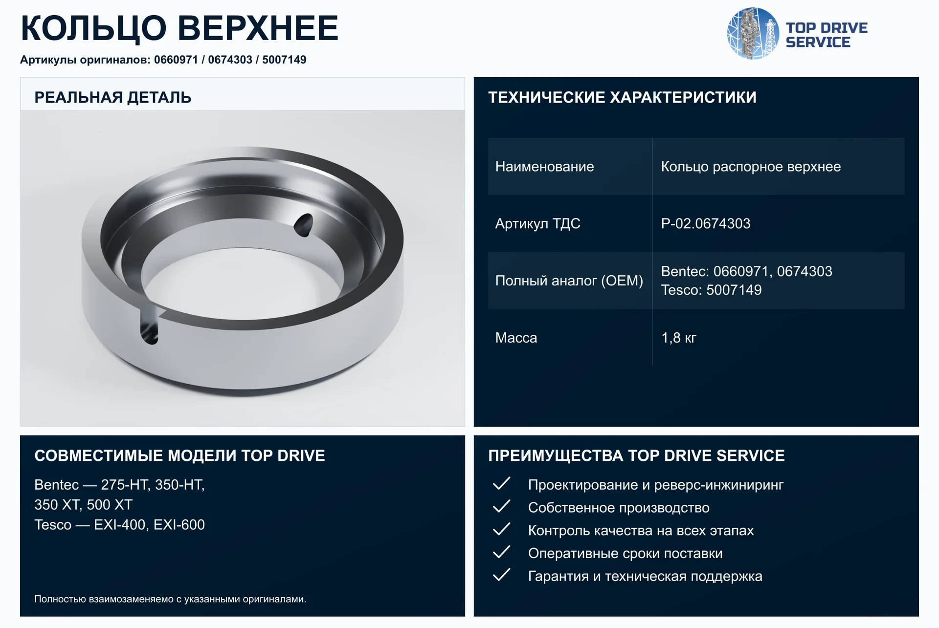 Кольцо распорное верхнее — OEM 0660971, 0674303, 5007149