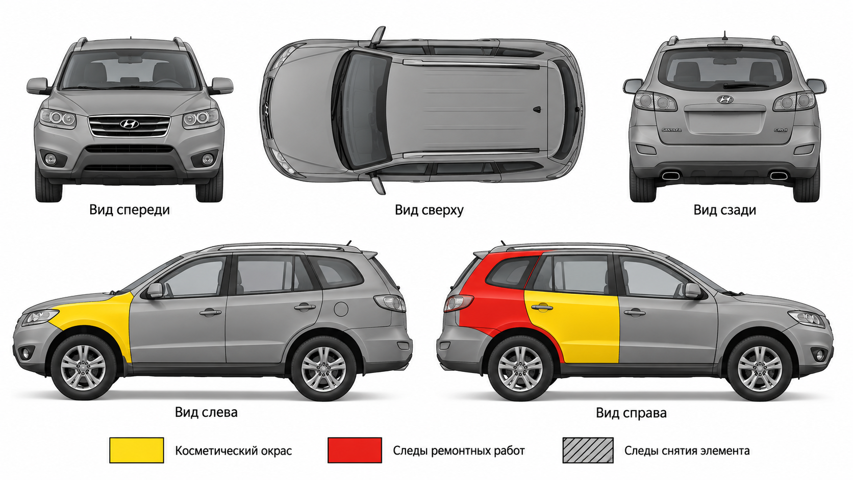 Карта ЛКП Hyundai Santa Fe