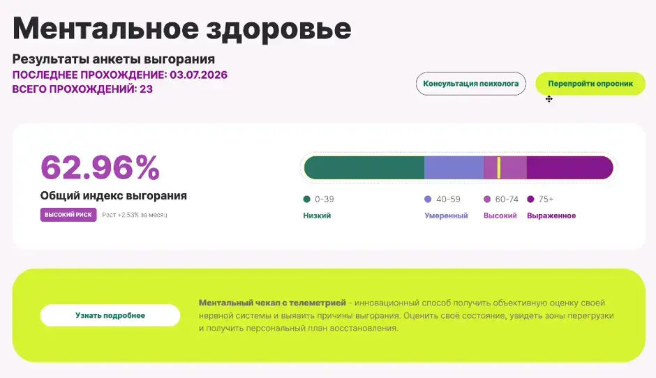Модуль оценки ментального здоровья для сети медицинских лабораторий