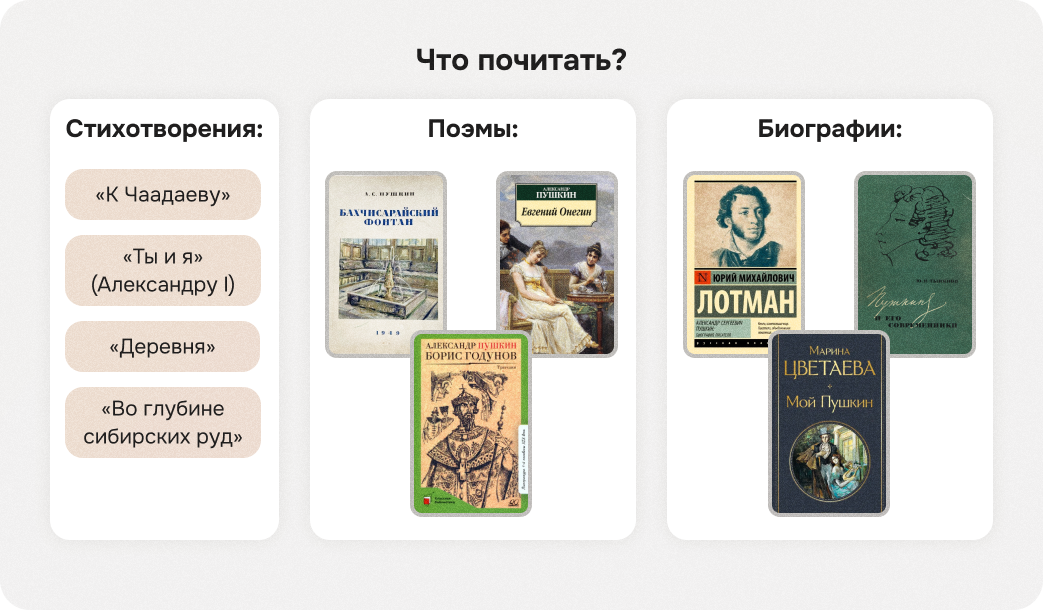 произведения пушкина