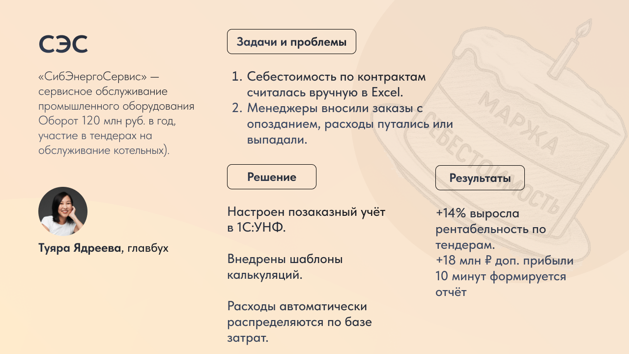 карточка кейса сибэнергосервис