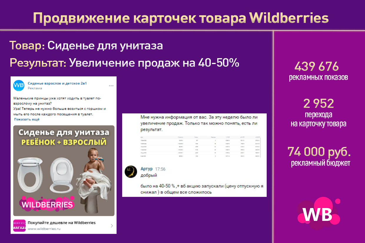 Картинки для рекламы продвижения карточек. Визитка для Wildberries. Пропорции карточки для Wildberries. Карточки Wildberries для торгового оборудования.