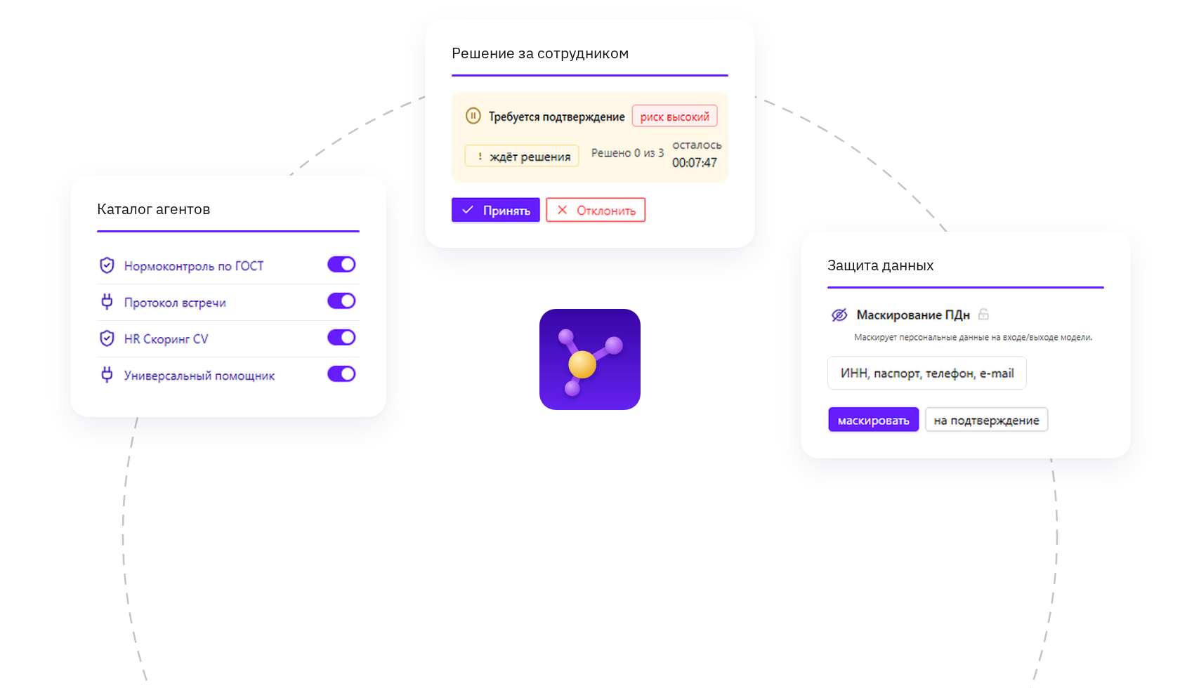 Платформа ИИ‑агентов Primo Epic: каталог агентов, подтверждение решений, защита данных