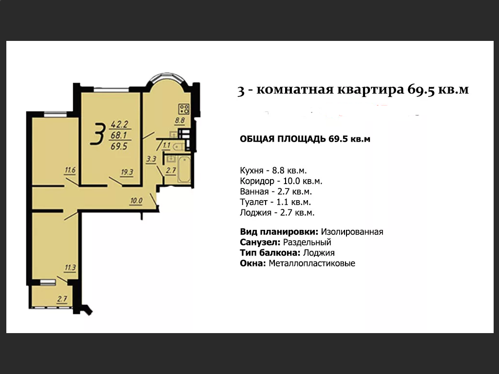 Какие типы комнат присутствуют в этой планировке изолированные смежные общие пересекающиеся