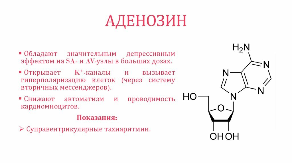 Состав аденозина отражается схемой