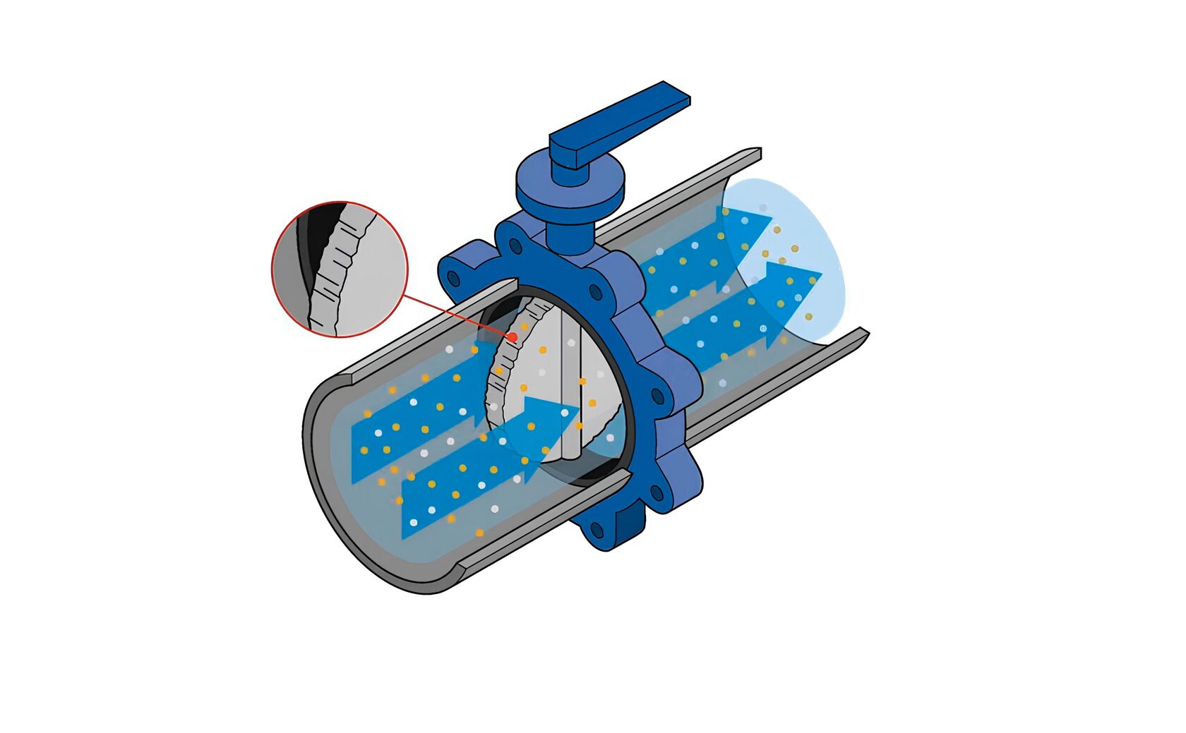 Принцип работы затвора