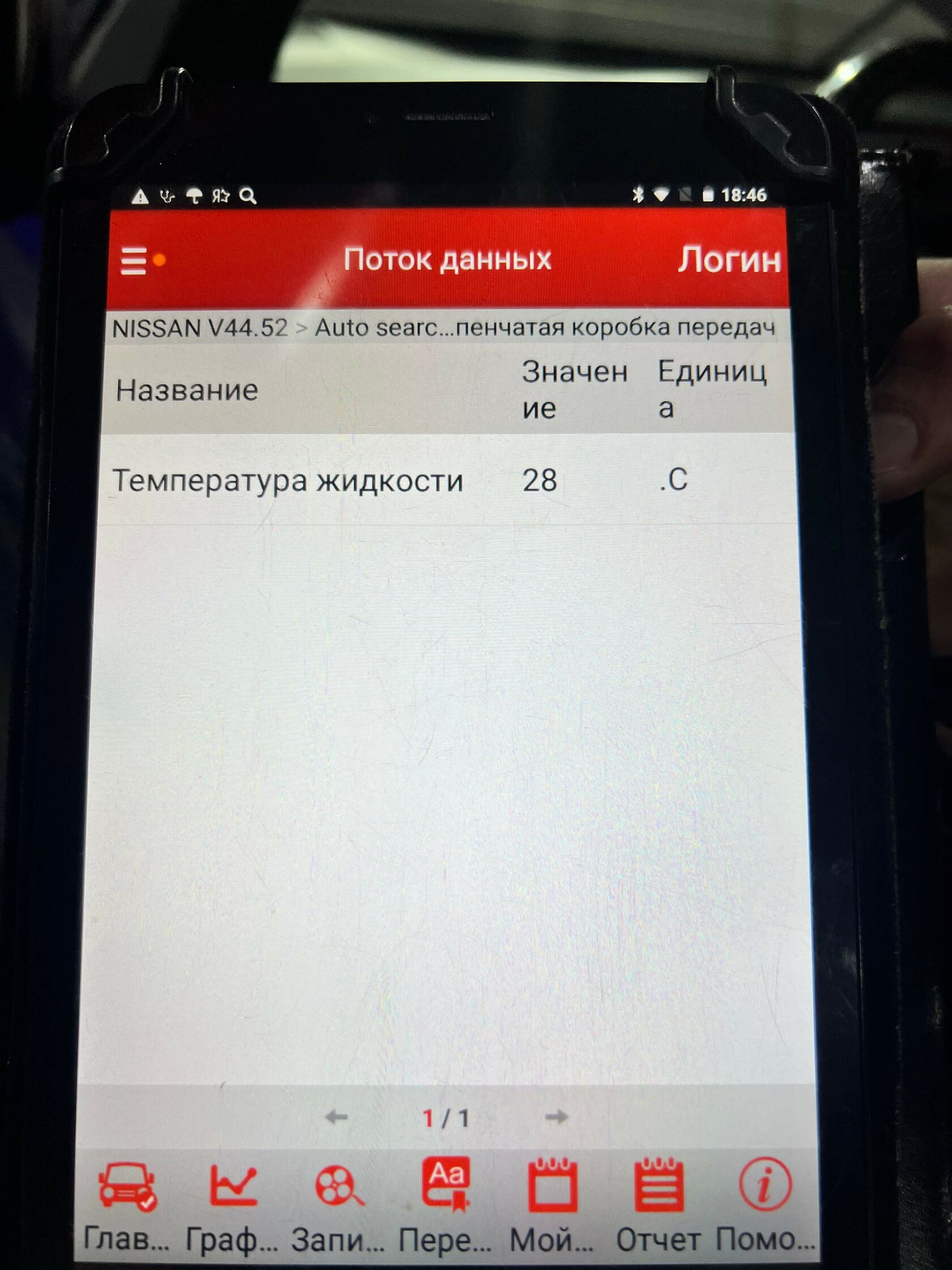 Контроль уровня масла в вариаторе