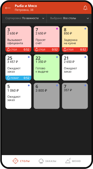 Терминал официанта Рестоменю