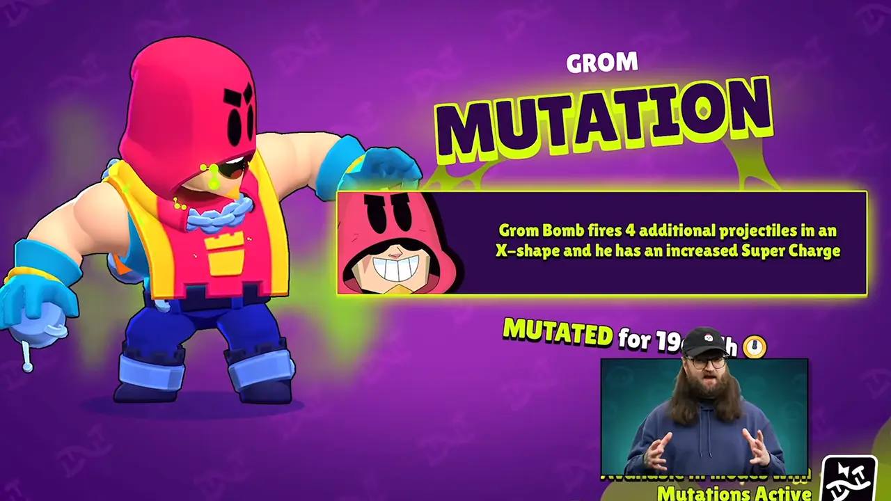 Тир лист бравл старс 2024. Новый боец в brawl stars. Бойцы в бравл старс 2024. Самый лучший боец в бравл старс 2024. Самый лучший боец в бравл старс 2024.