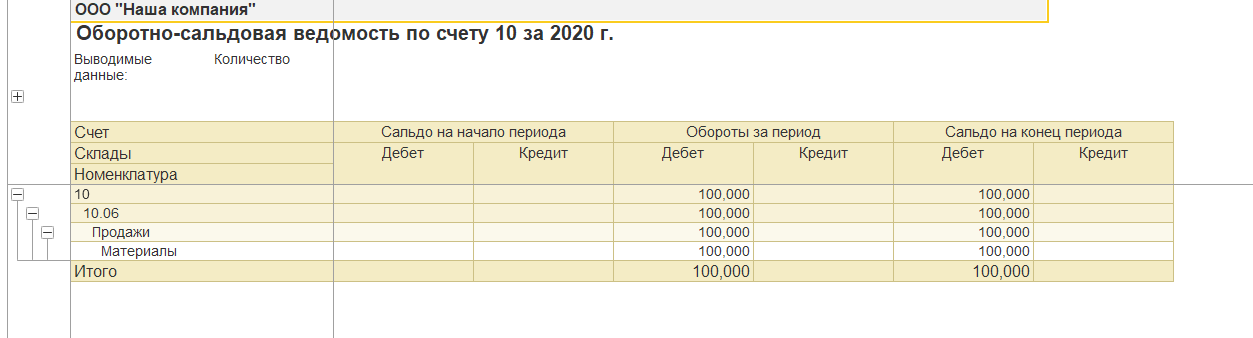 1С Комплексная автоматизация 2: оборотно-сальдовая ведомость по 10 счету