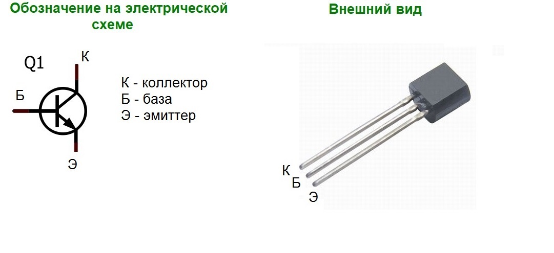 Ножки транзистора. Обозначение ножек транзистора. Транзистор эмиттер коллектор база. Биполярный транзистор обозначение. Биполярный транзистор обозначение на схеме.