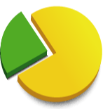 Оплата частинами від ПриватБанк