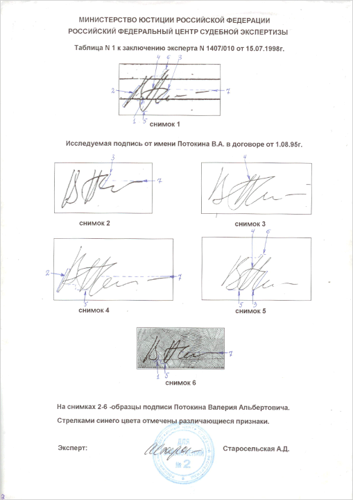 Экспертиза по почерку образец