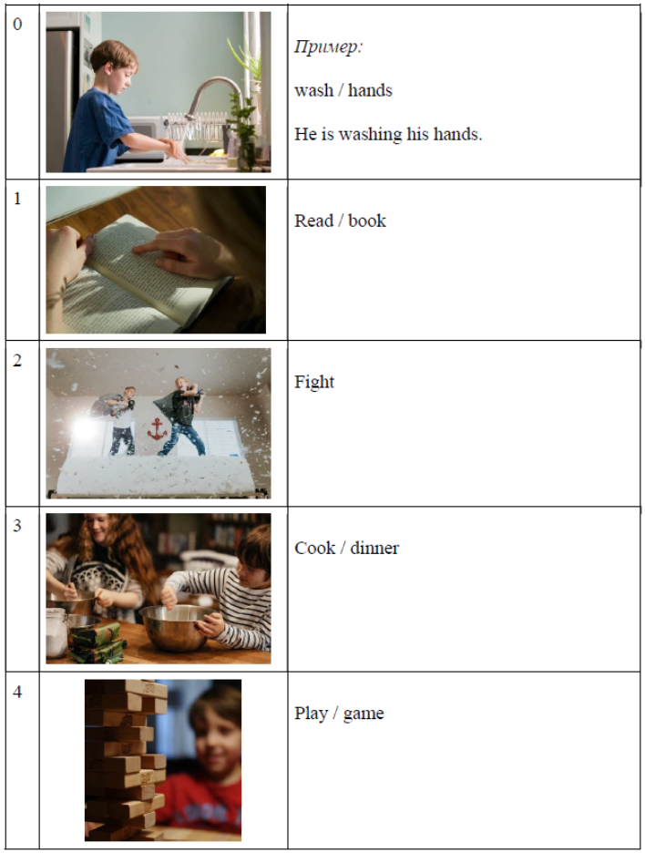 Тест для детей в игровой форме по Present Continuous Active: утверждения, отрицания, вопросы.