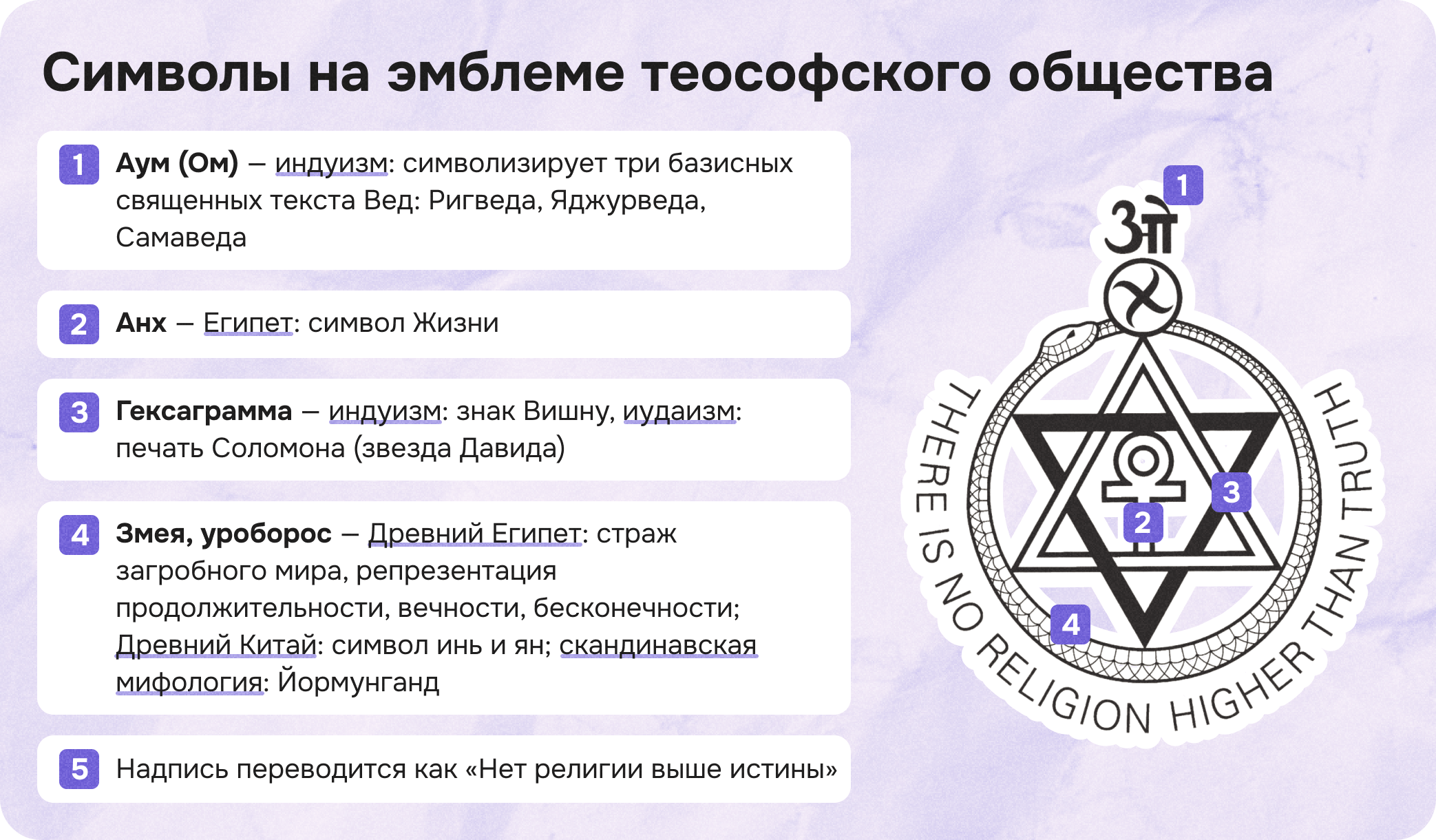 символы теософского общества