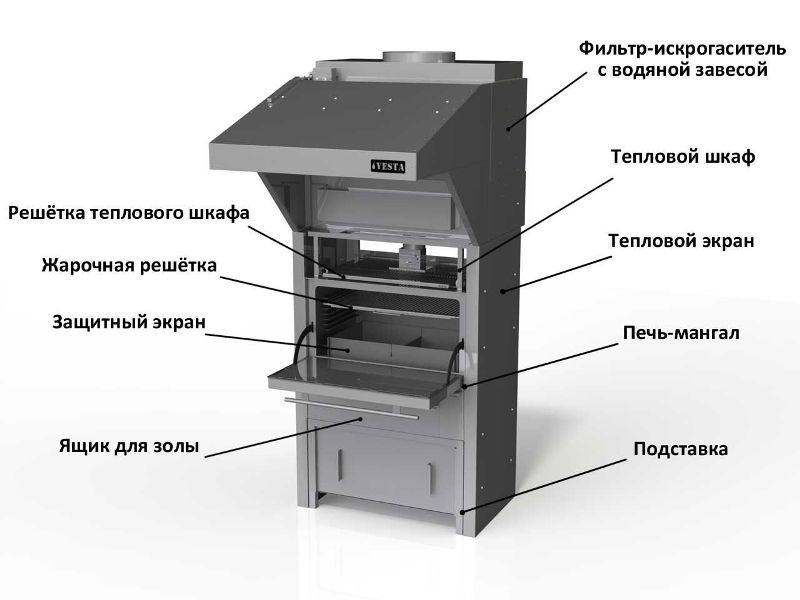 Хоспер веста 25