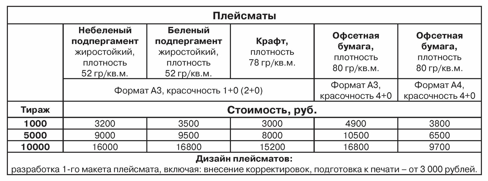 Типография «Бостон-спектр»