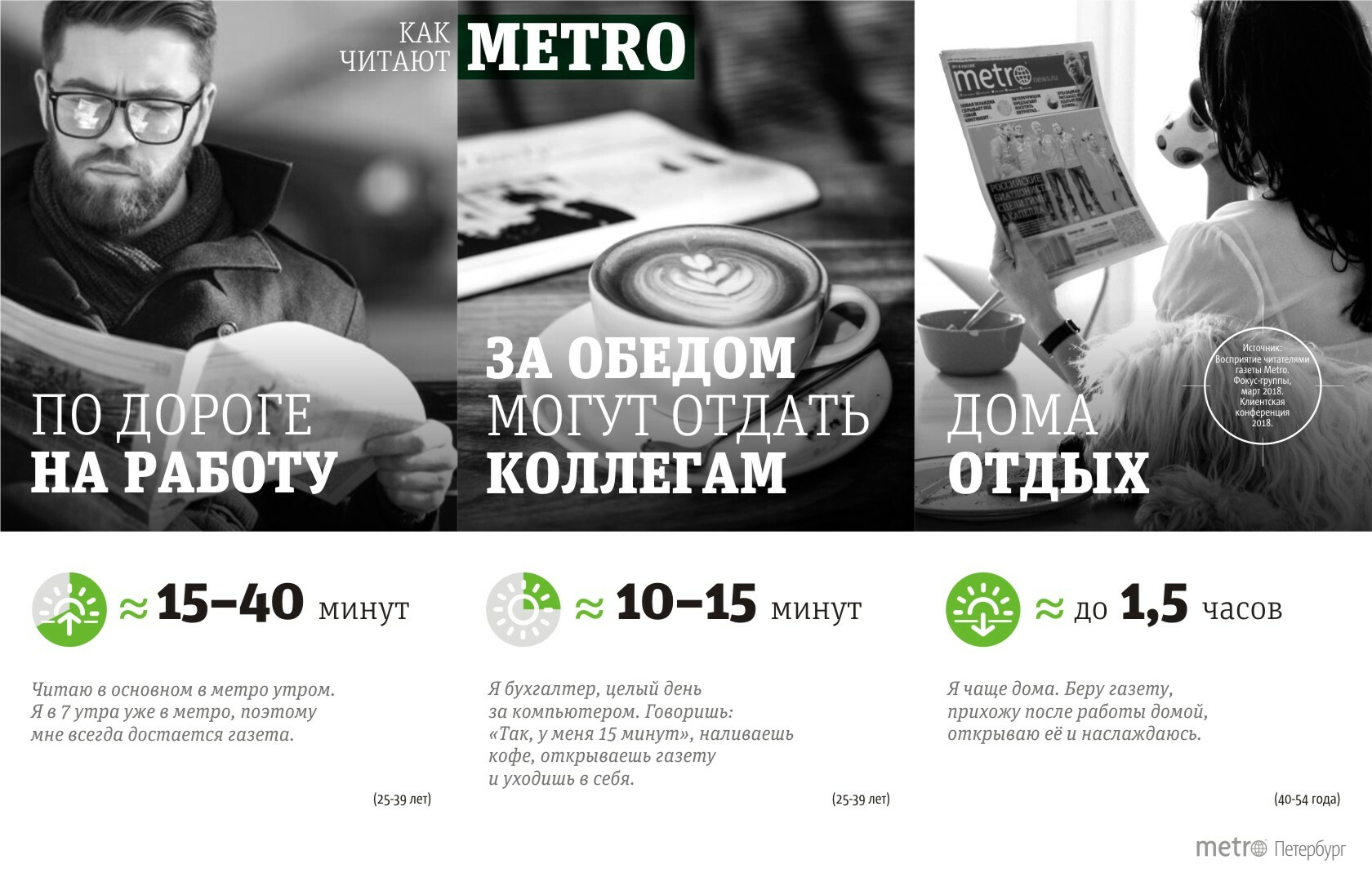 Metrob2b.ru