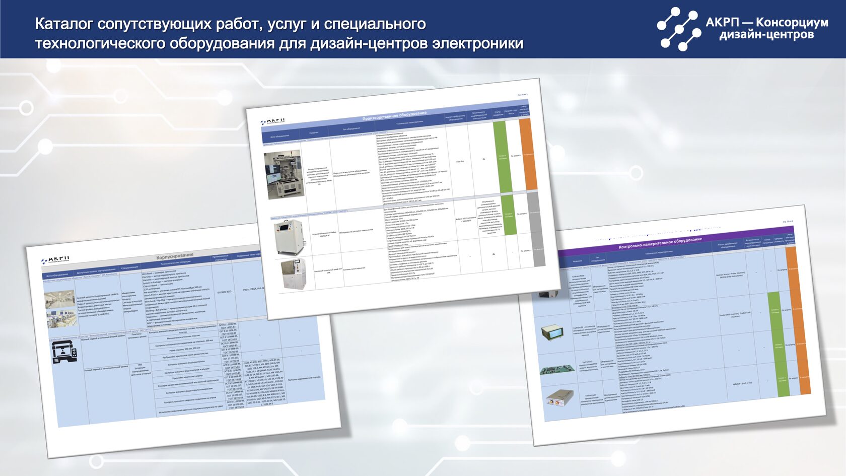 АКРП представила первый выпуск Каталога сопутствующих работ, услуг и  специального технологического оборудования для дизайн-центров электроники