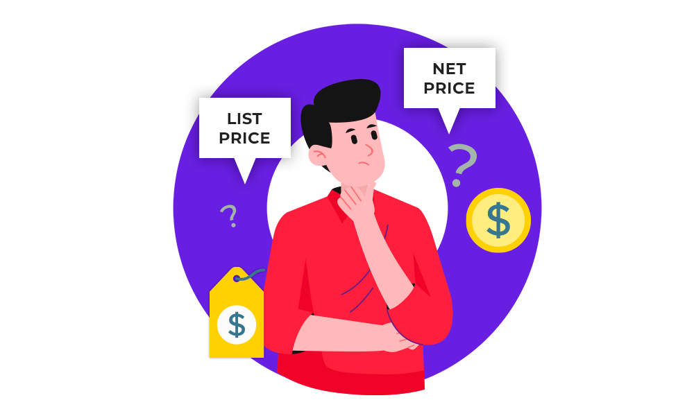 Competitive Pricing Guide