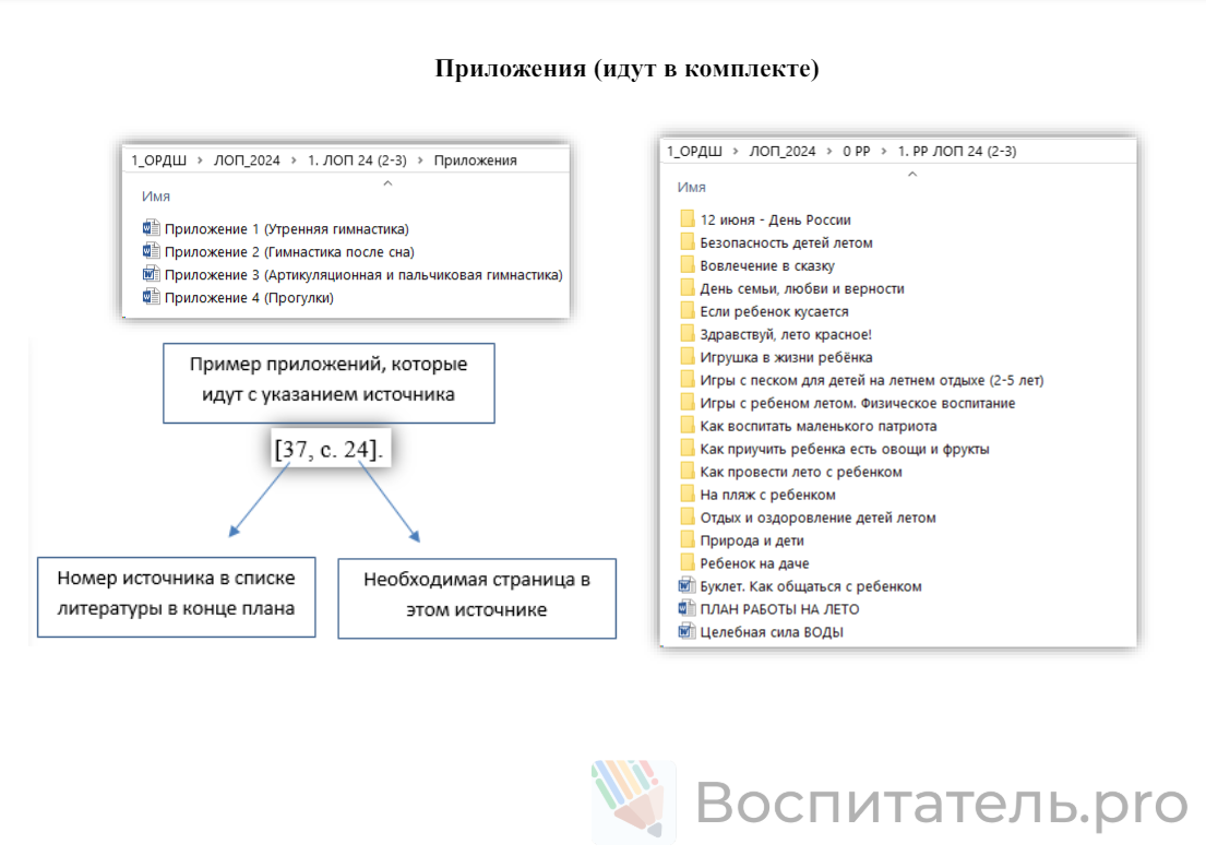 От рождения до школы (лето) 2-3 года